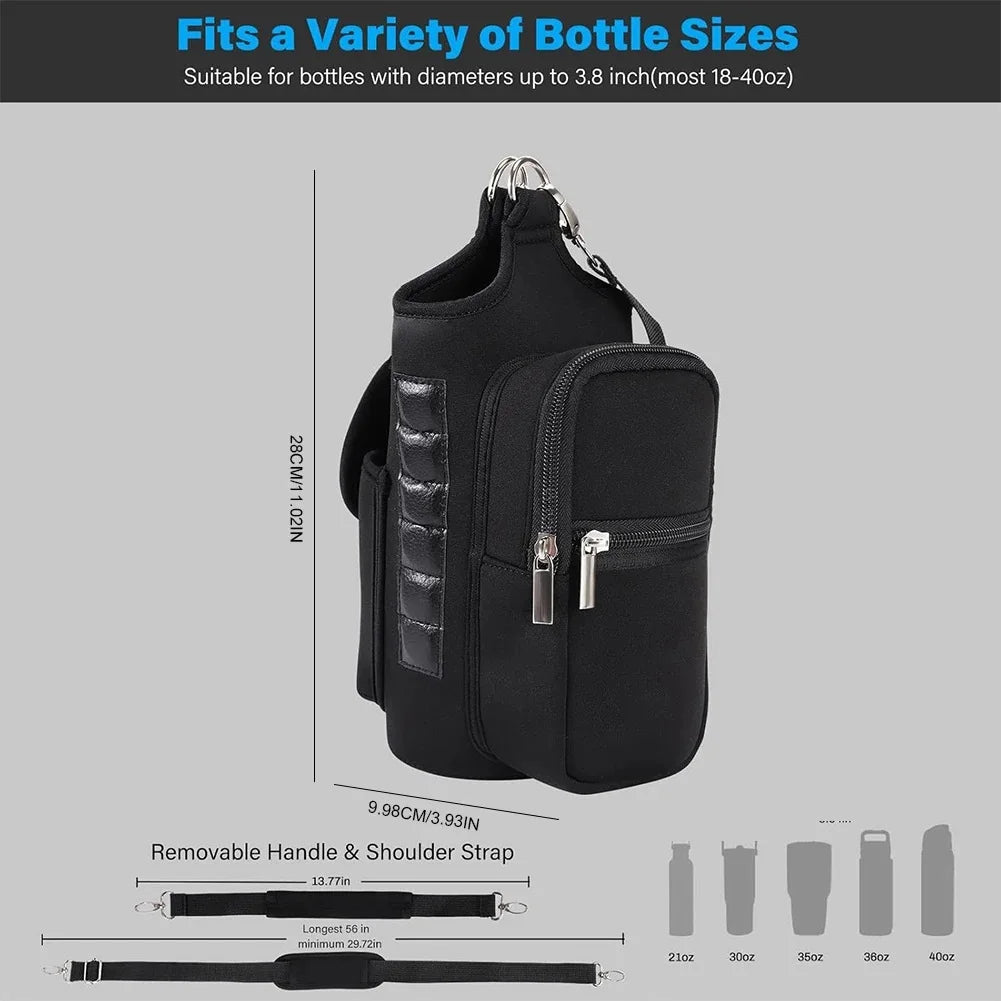 SnapFit Magnetic Bottle Holder
